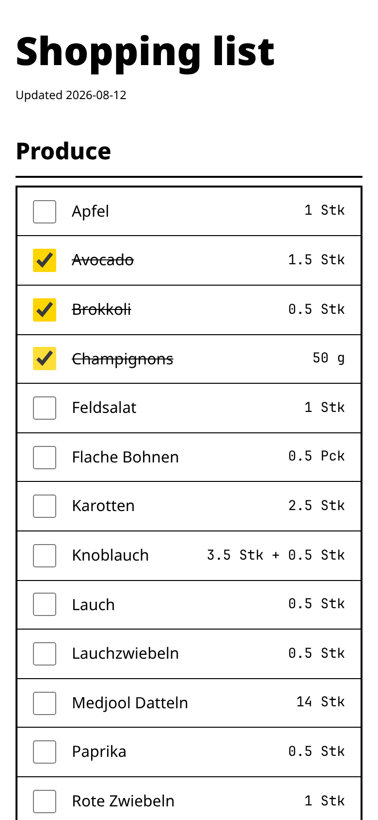 Die geteilte Einkaufsliste im Browser, mit bereits abgehakten Positionen.
